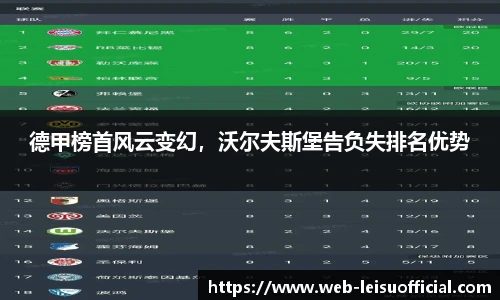 德甲榜首风云变幻，沃尔夫斯堡告负失排名优势