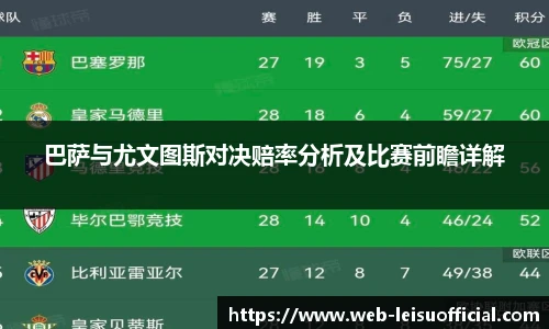 巴萨与尤文图斯对决赔率分析及比赛前瞻详解