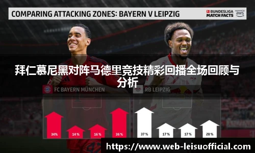 拜仁慕尼黑对阵马德里竞技精彩回播全场回顾与分析